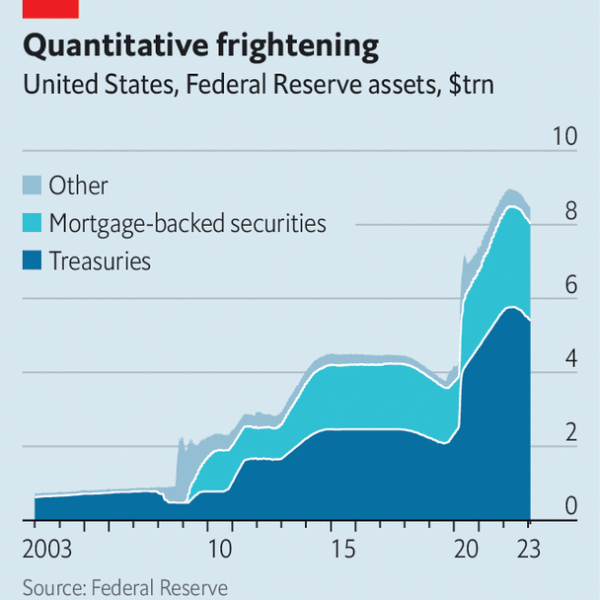 The Federal Reserve’s $2.5trn question