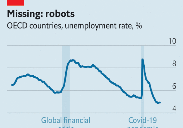 Can the West’s perplexing employment miracle continue?