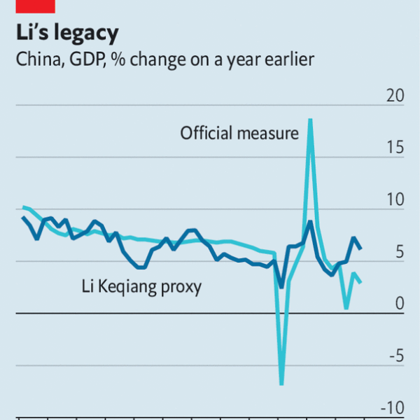 How to measure China’s true economic growth