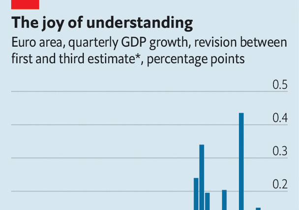 Why the global economy is becoming ever more confusing