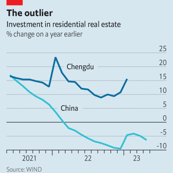 How to escape China’s property crisis