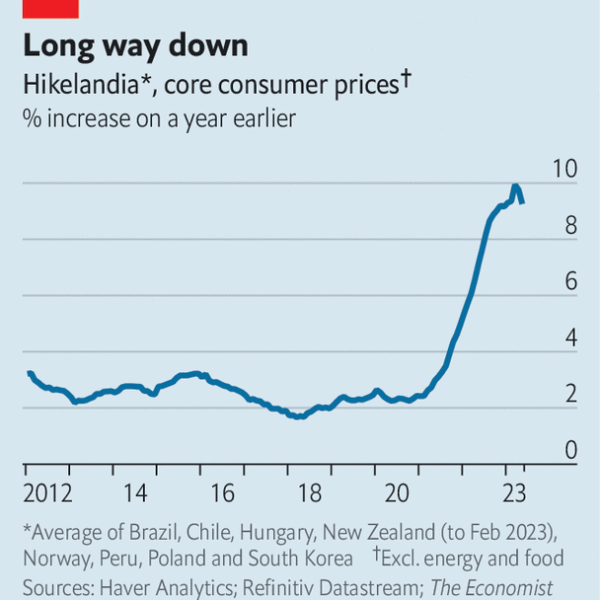 How to win the battle against inflation