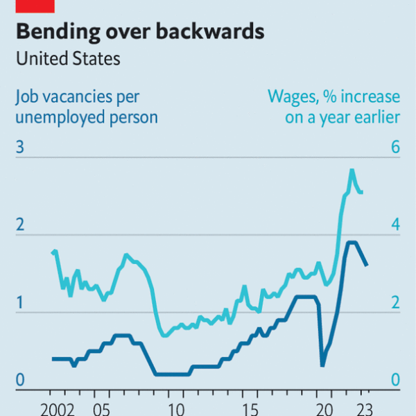 Is America’s inflationary fever breaking?