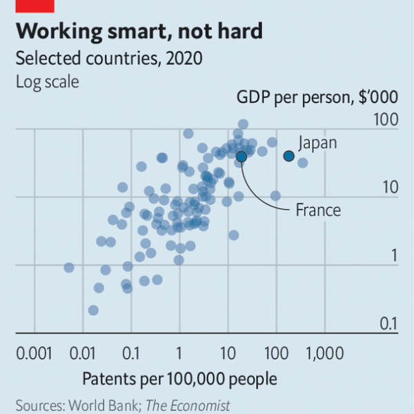 Your employer is (probably) unprepared for artificial intelligence