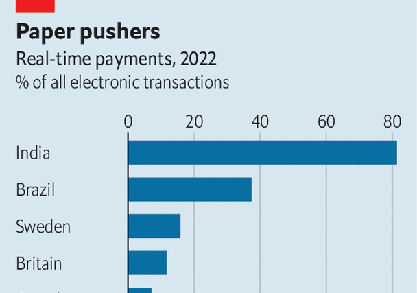 Instant payments finally reach America