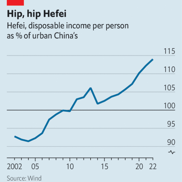 An unlikely tech cluster exemplifies China’s economic vision