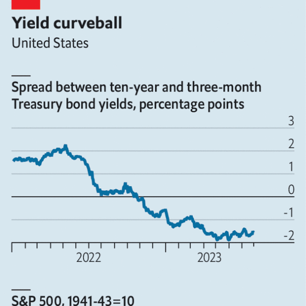 Five things investors have learned this year