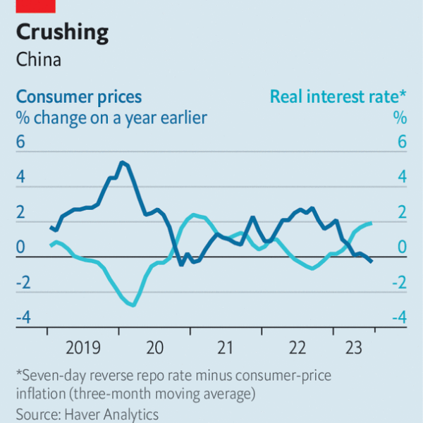 Deflation and default haunt China’s economy