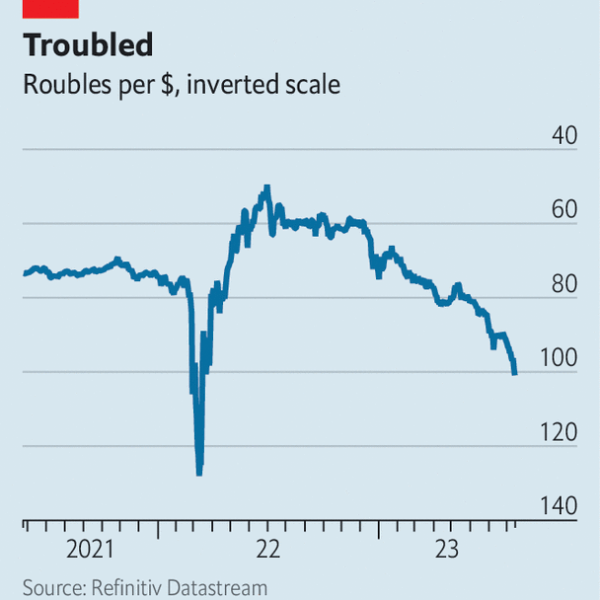 Russia will struggle to cope with a sinking rouble