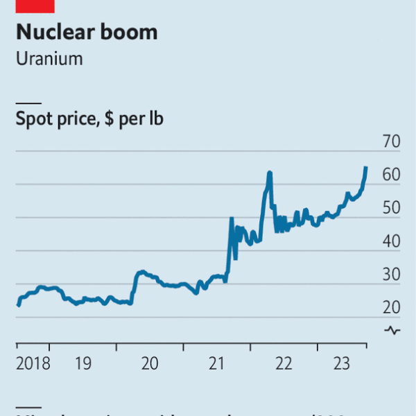 Why uranium prices are soaring