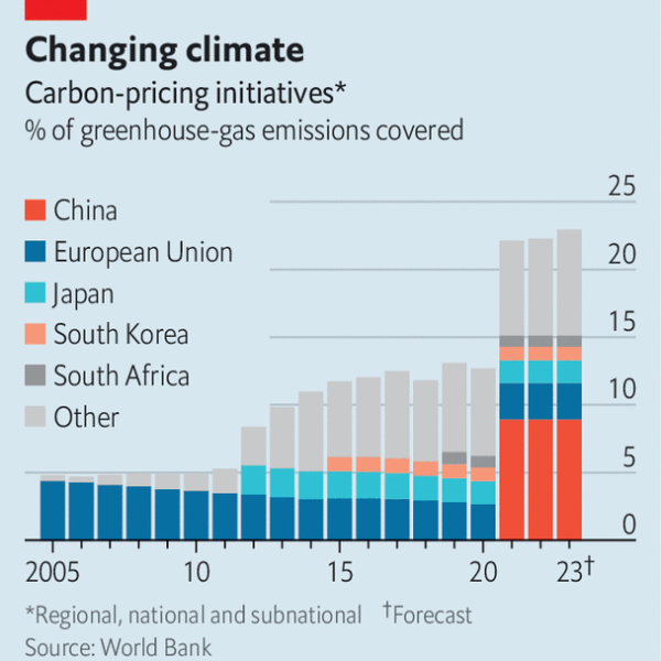 How carbon prices are taking over the world