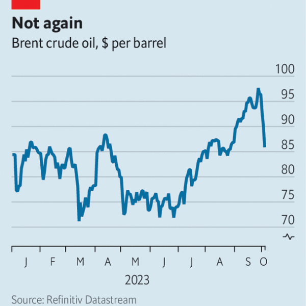 Oil prices fall, defying suggestions of a $100 barrel