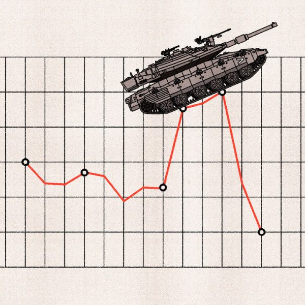 Israel’s war economy is working—for the time being