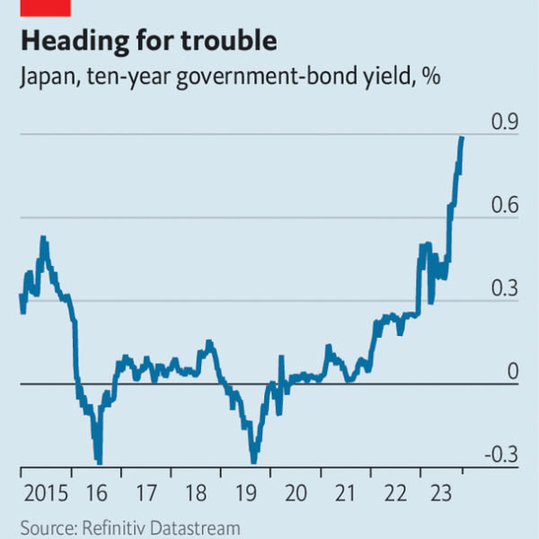 How Japan poses a threat to the global financial system