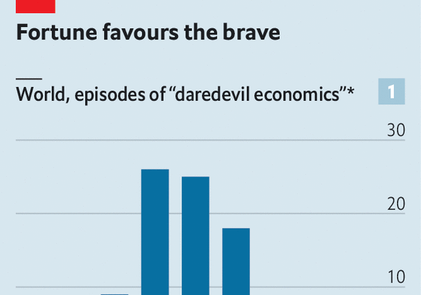 Are politicians brave enough for daredevil economics?