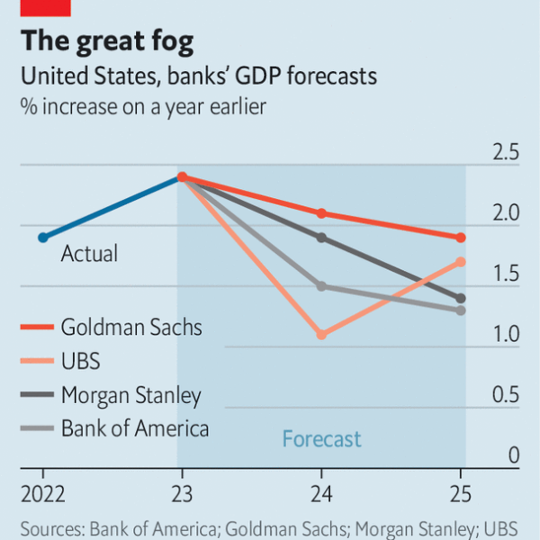 How will America’s economy fare in 2024? Don’t ask a forecaster