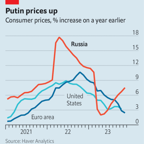 Vladimir Putin is running Russia’s economy dangerously hot