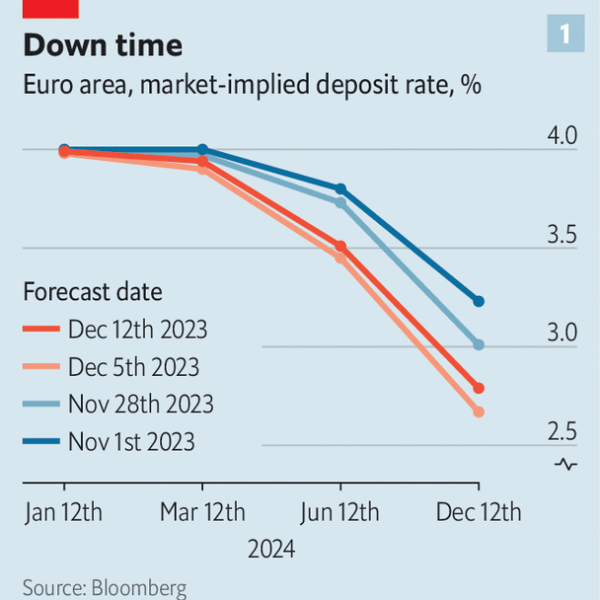 Europe’s economy is in a bad way. Policymakers need to react