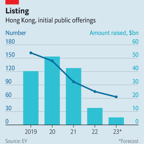 Hong Kong’s problems trace back to China. And also America