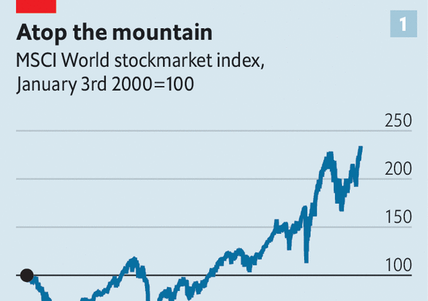 Stockmarkets are booming. But it is unlikely to last