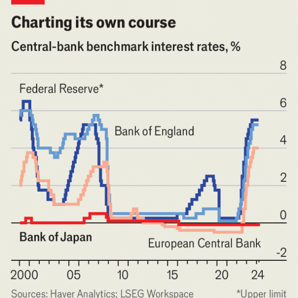 Japan ends the world’s greatest monetary-policy experiment