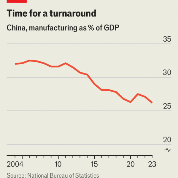 How Xi Jinping plans to overtake America