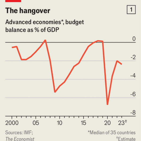 The rich world faces nightmare budget deficits